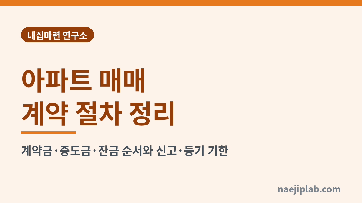 아파트 매매 계약 절차 정리 대표 이미지
