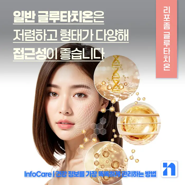 리포좀 글루타치온 vs 글루타치온 효능 비교