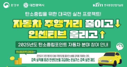 2025년 탄소중립포인트 자동차 혜택 및 신청기간, 신청방법 총정리
