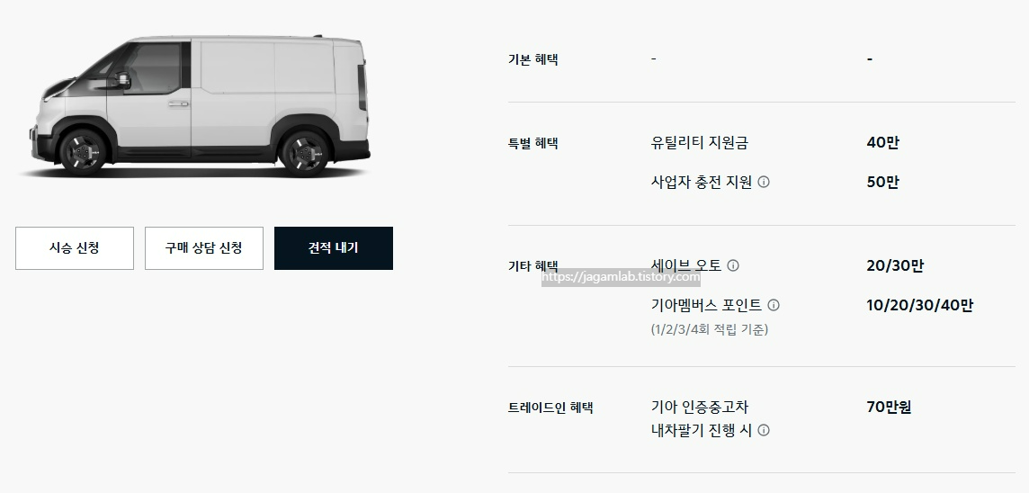 26년 3월 PV5 카고 유틸리티 지원금, 사업자 충전 지원, 세이브 오토, 기아멤버스 포인트, 기아 인증중고차 내차 팔기 구매 혜택