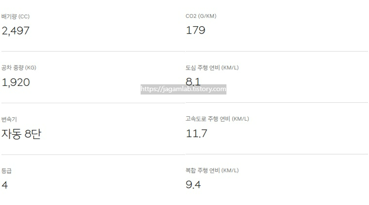 2026 G80 블랙 가솔린 2.5 터보 공차 중량 및 연비