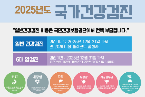 생애전환기 검진 대상자는?