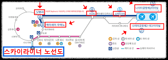 일본 도쿄 여행 경비 계산 열차2