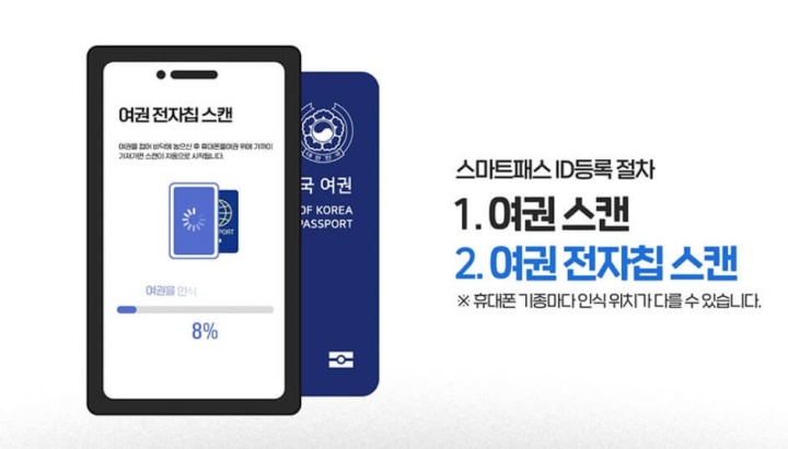 인천공항 스마트패스 등록 방법, 탑승권 등록 및 주의사항 (미성년자, 여권인식)