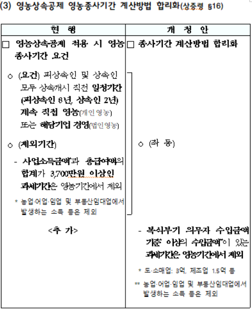 영농상속공제 영농종사기간 계산방법 합리화