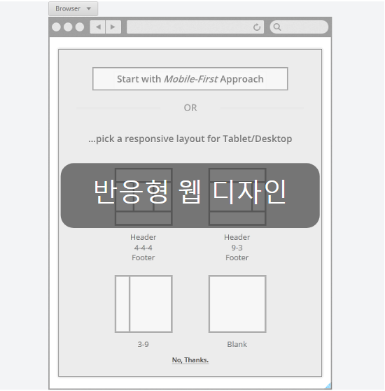 반응형 웹 디자인 튜토리얼