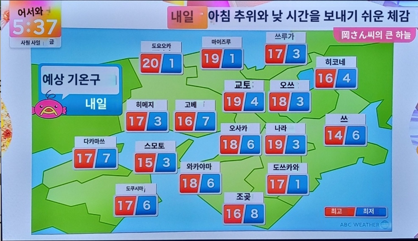 4월5일 날씨