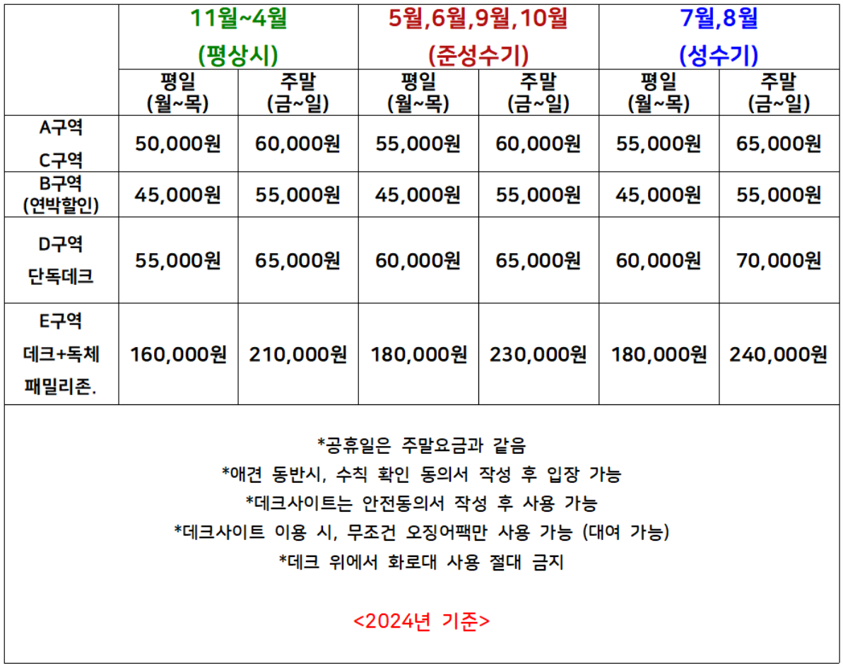 청풍호반 오토캠핑장 이용요금