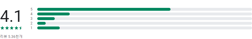 실시간 야구 중계, 프로야구 LIVE, KBO 리그 경기 중계, 실시간 스코어, KBO 완전정복 필수 앱