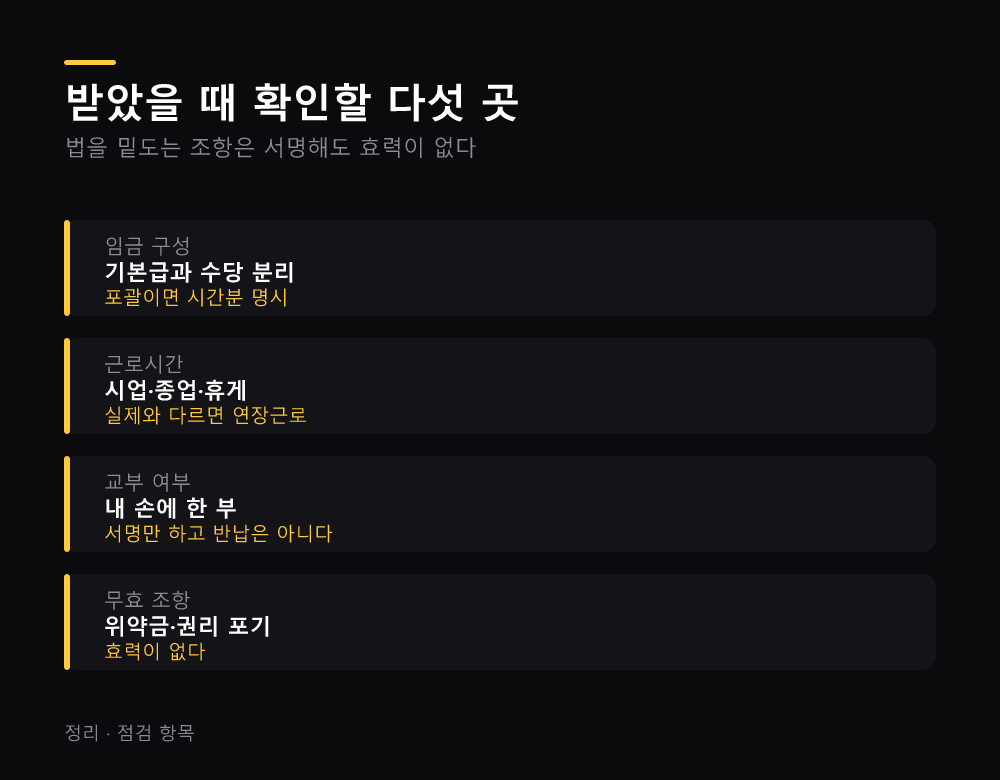 받았을 때 확인할 다섯 곳