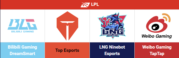 롤드컵 일정 중계