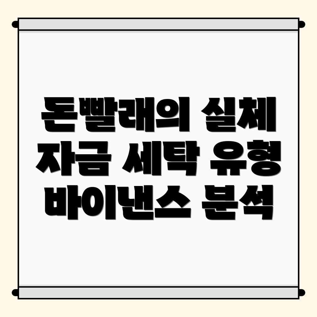 자금 세탁