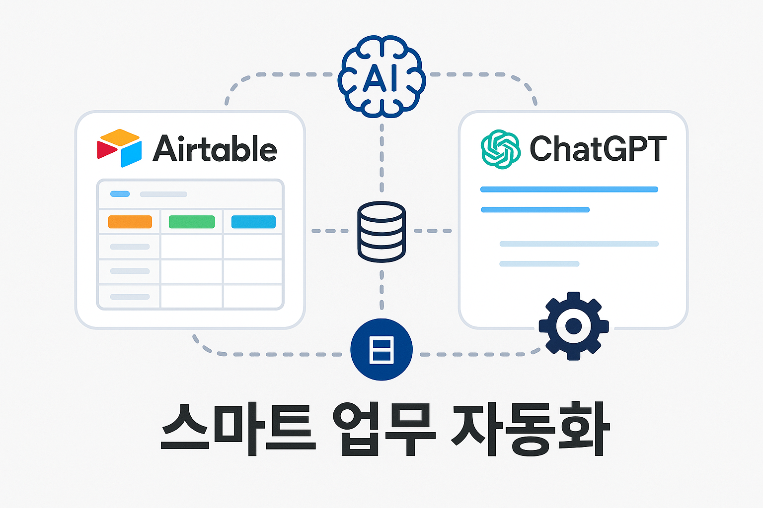 Airtable + ChatGPT로 만드는 스마트 업무 프로세스
