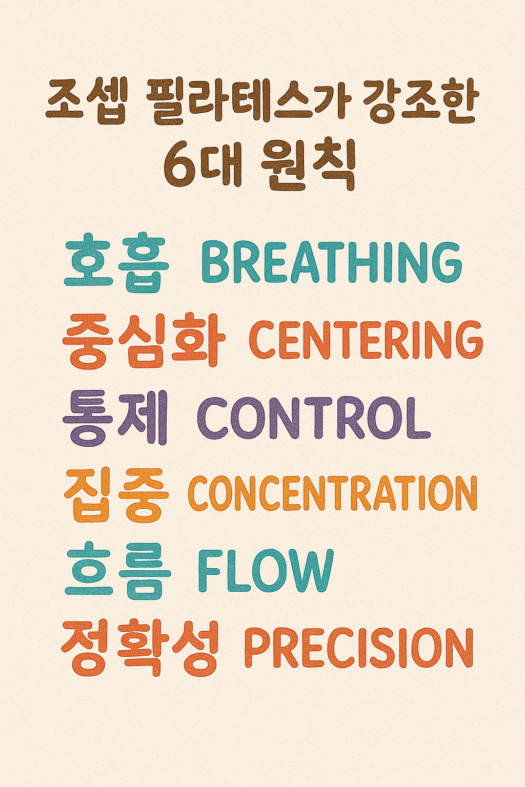 조셒 필라테스가 강조한 6대원칙 텍스트(호흡, 중심화, 컨트롤, 집중, 흐름, 정확성)