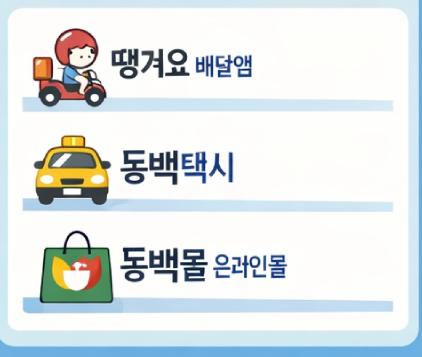 동백전 캐시백 한도