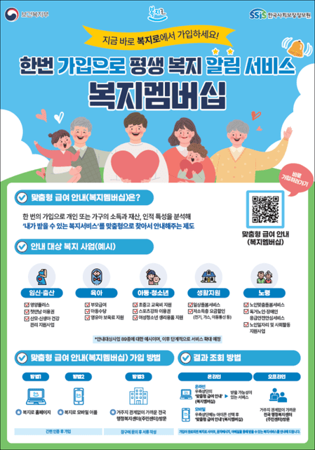 복지멤버십(출처:보건복지부)