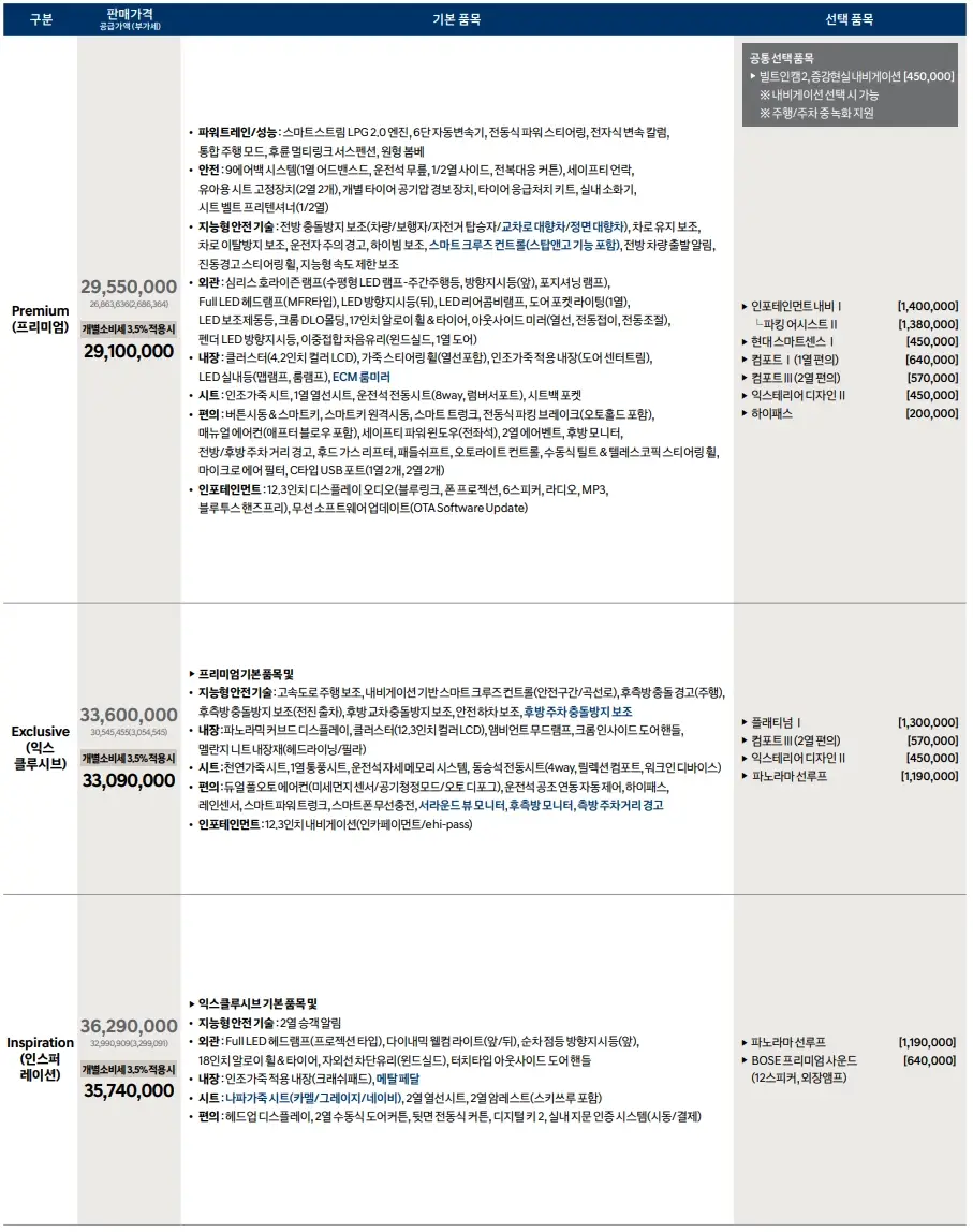 2026-쏘나타-가격표-모의견적