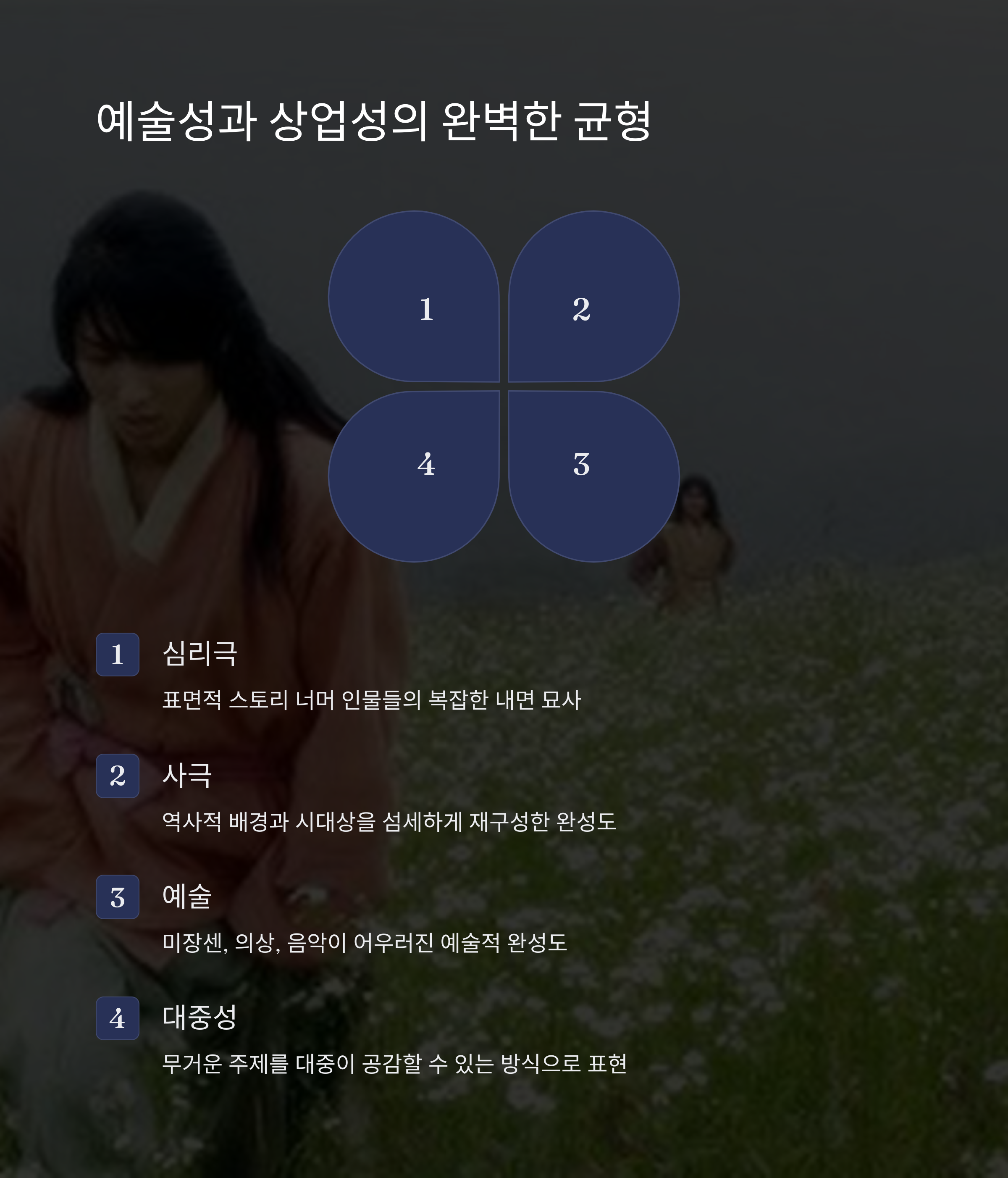 천만 영화로서의 의미와 기록 관련 사진