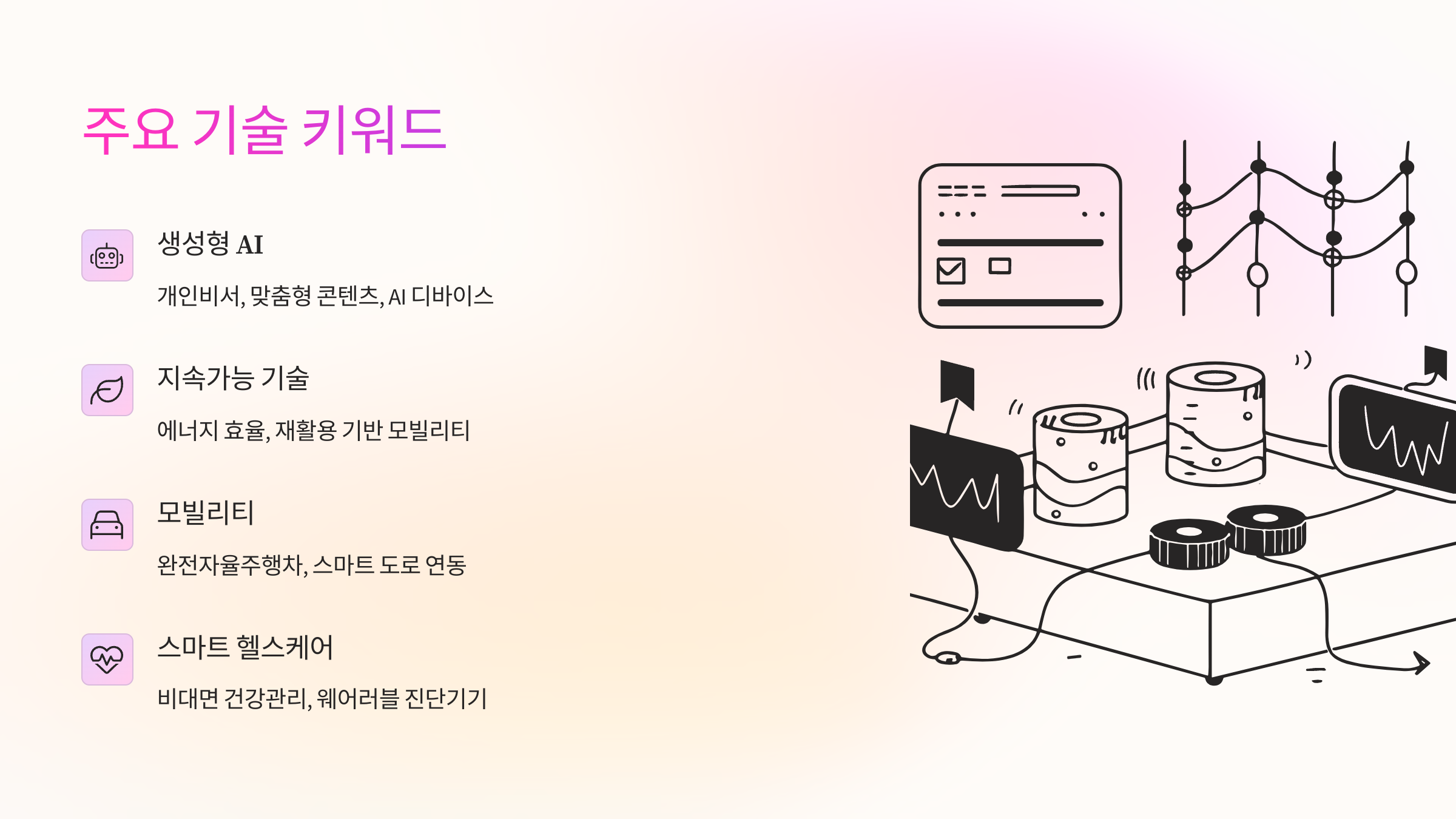 CES 2025에서 가장 눈에 띈 기술 키워드는?