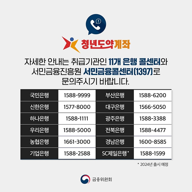 안내 및 문의