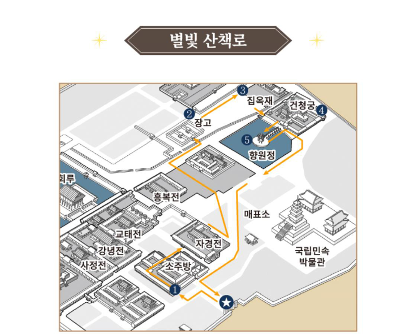2024년 경복궁 별빛야행 산책로