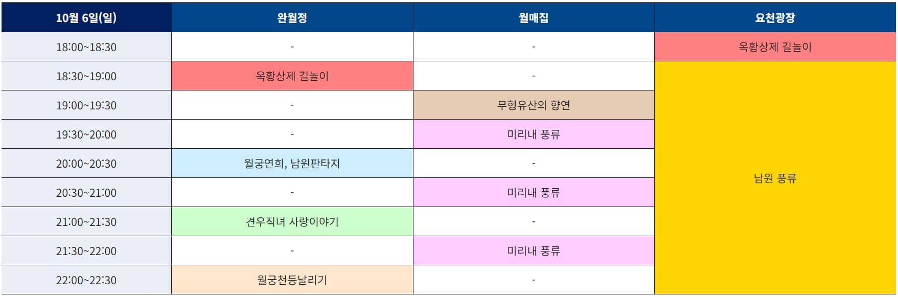 10월 6일(일) 일정