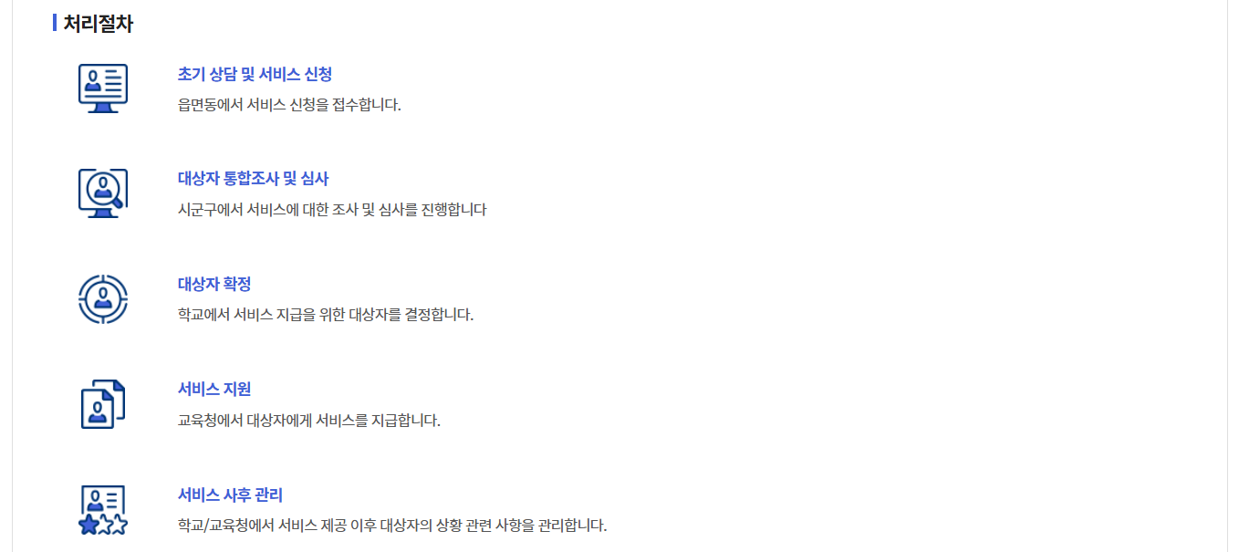 초중고 교육비 지원사업 3분확인