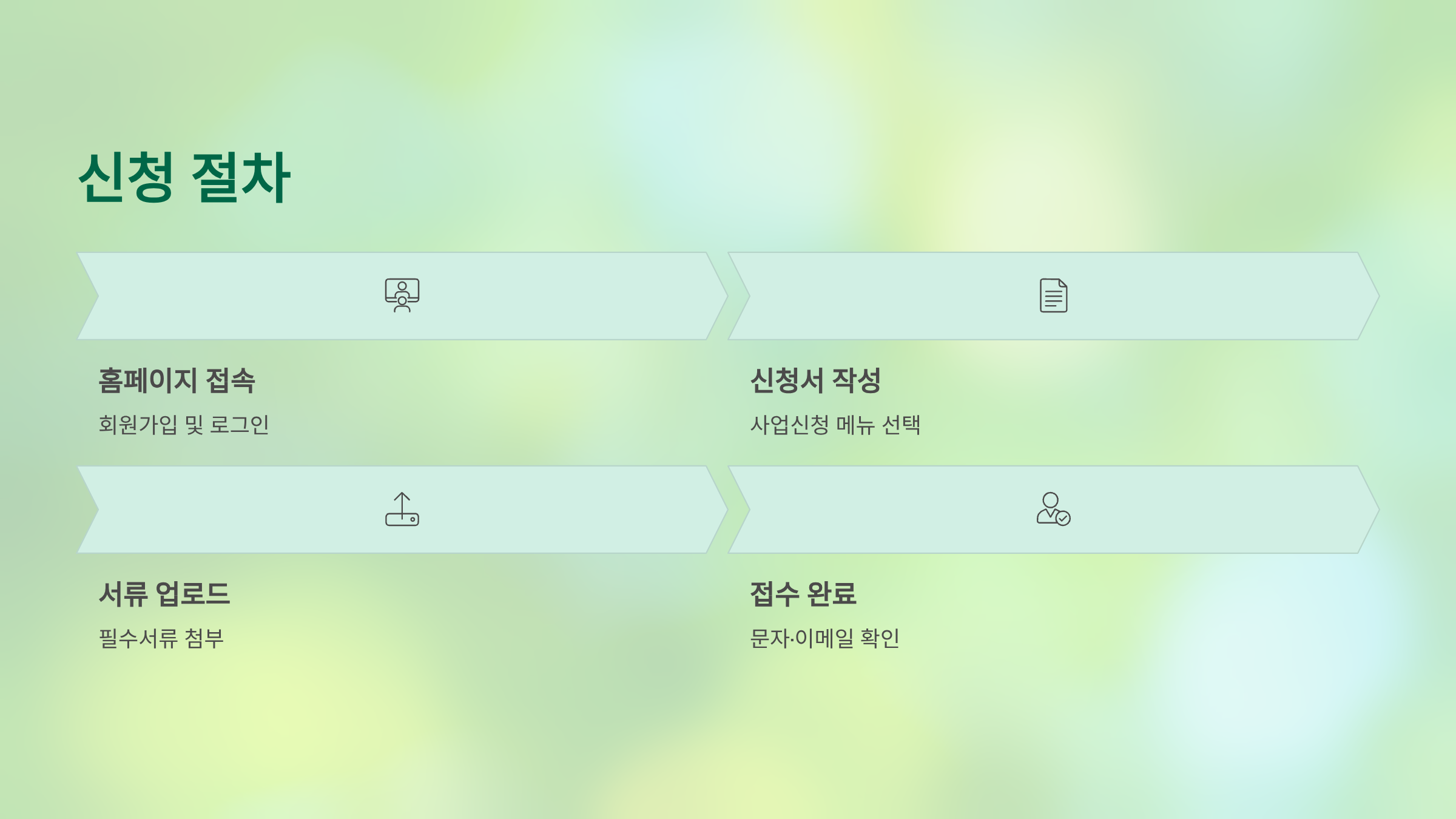 사랑온난방비 신청방법 절차