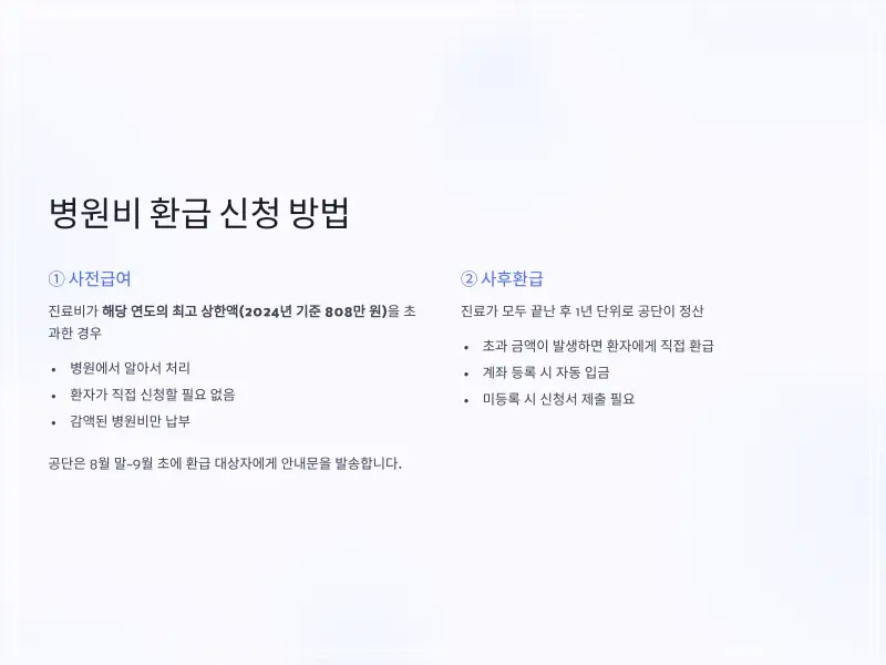 병원비-환급-5_