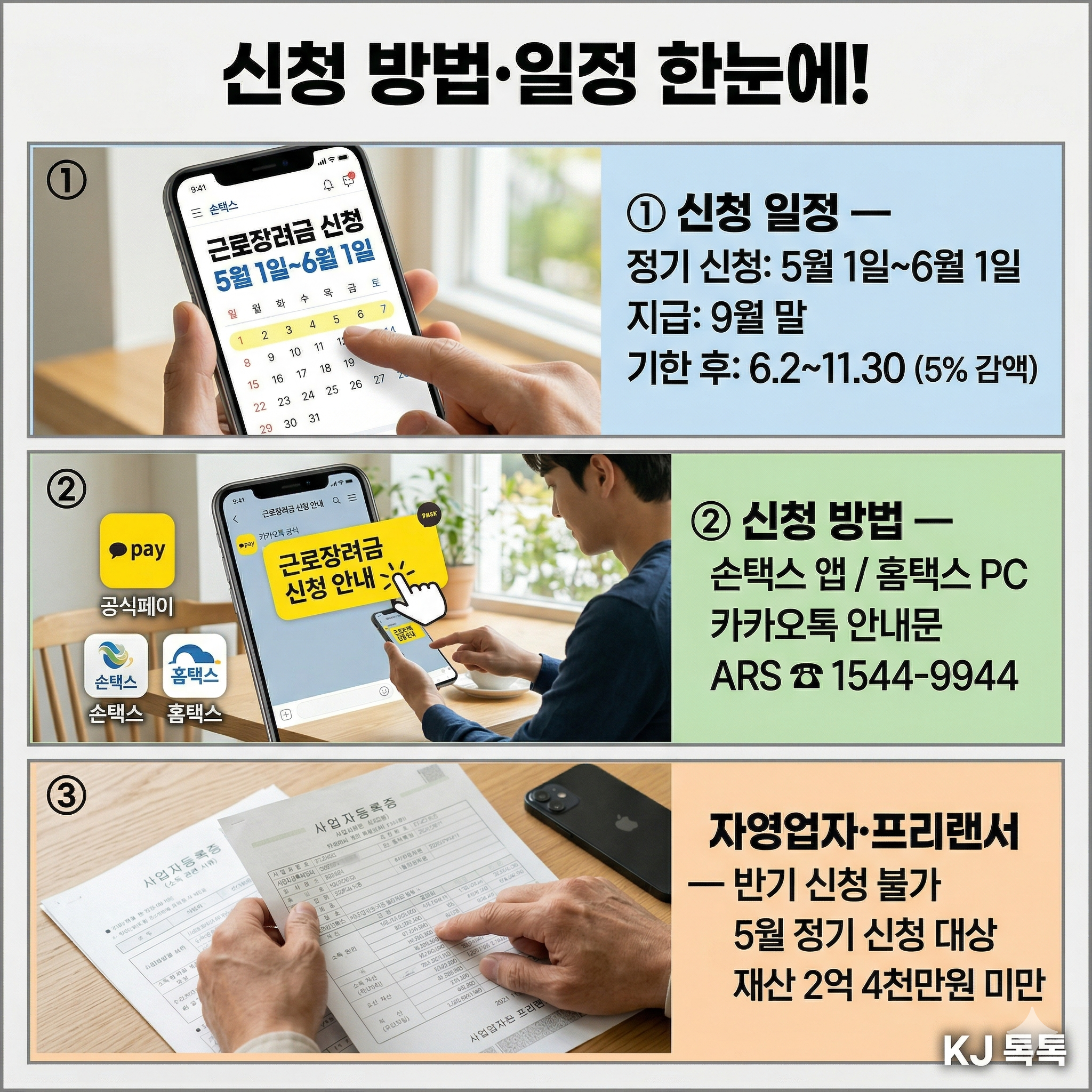 2026 근로장려금 정기 신청 완벽 정리 — 5월 1일 시작·소득 기준·최대 330만원·신청방법