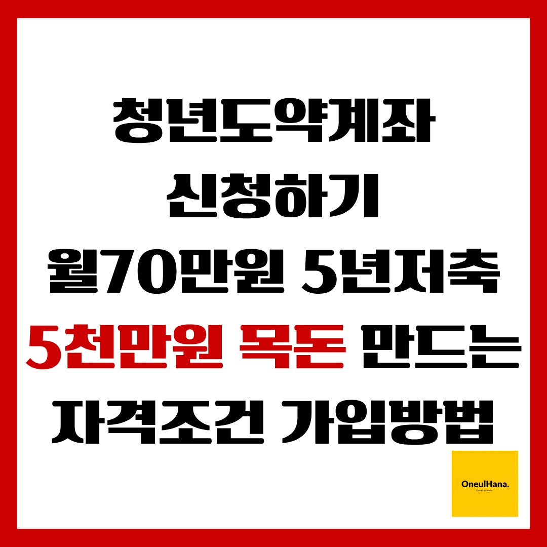 청년도약계좌