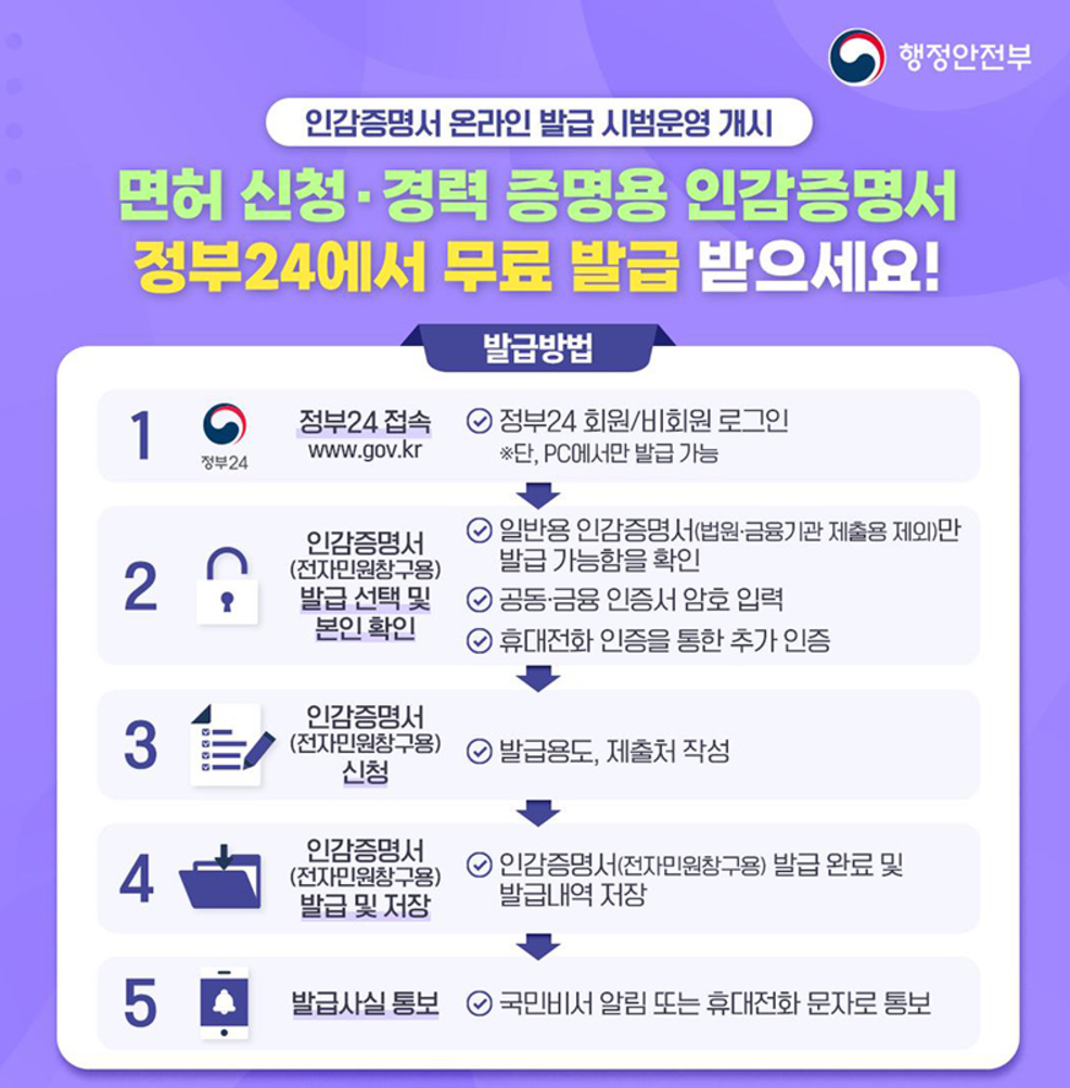 인감증명서 인터넷 발급 방법(정부24)