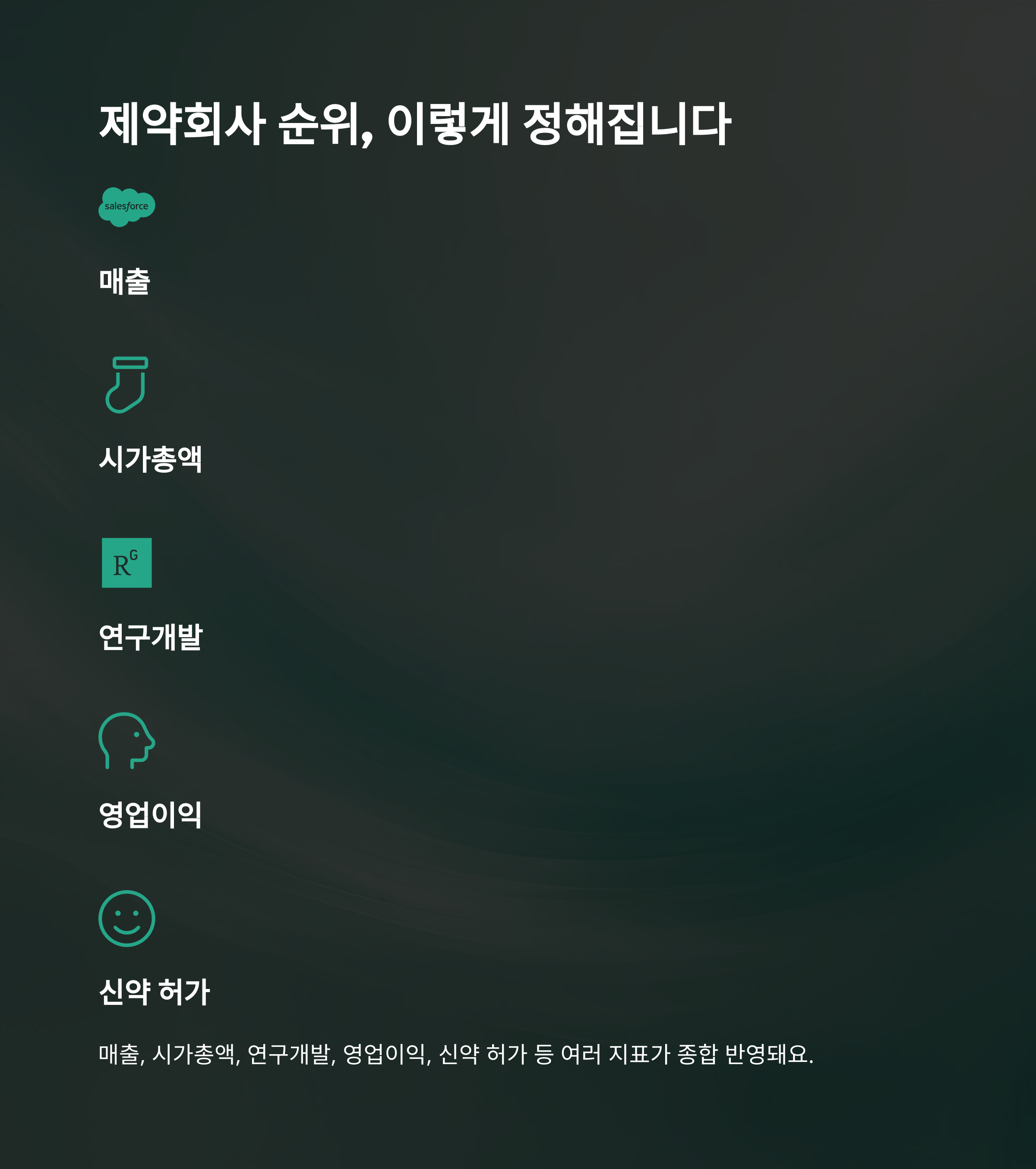 제약회사 순위, 2024 국내 100대 매출&middot;연봉&middot;주식 분석 공식 가이드2