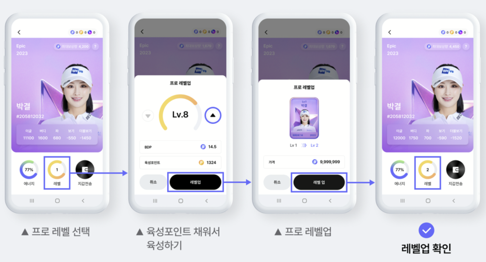NFT 프로 레벨 강화