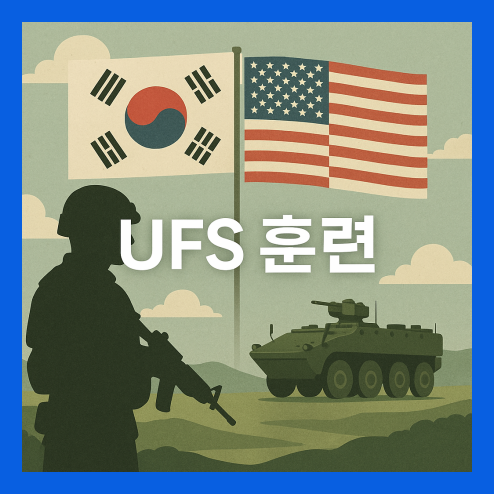 UFS 훈련 특징, 일정 연기 및 향후 일정