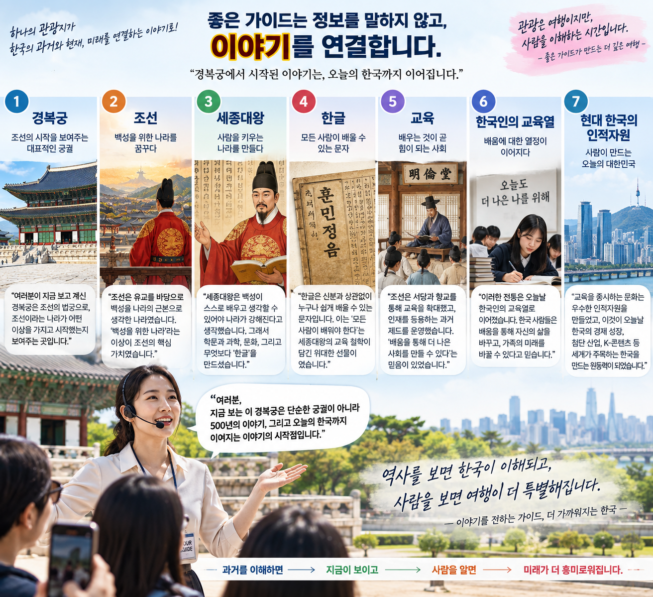 정보를 아는 것보다 정보를 연결하는 능력이 중요하다.