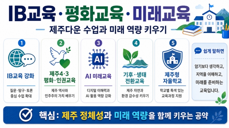 고의숙 제주교육감 당선자 프로필&middot;공약 쉽게 정리