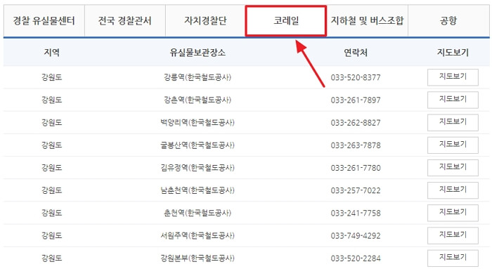 코레일기차 유실물센터전화번호