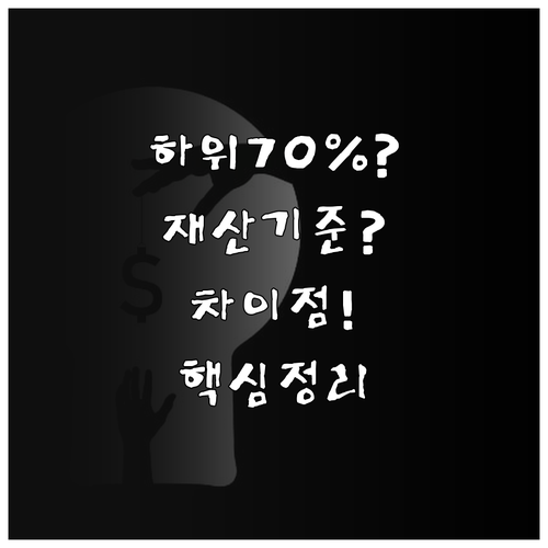 소득 하위 70%와 재산 기준의 차이..