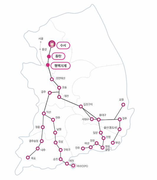 SRT 노선도 이미지