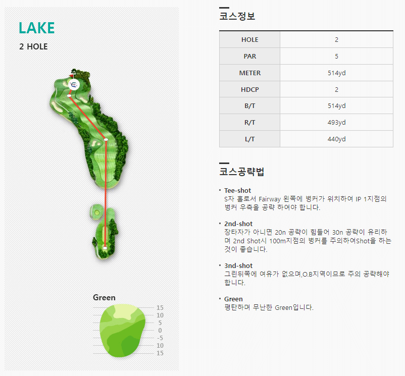 엘리시안강촌 컨트리클럽 레이크코스 2