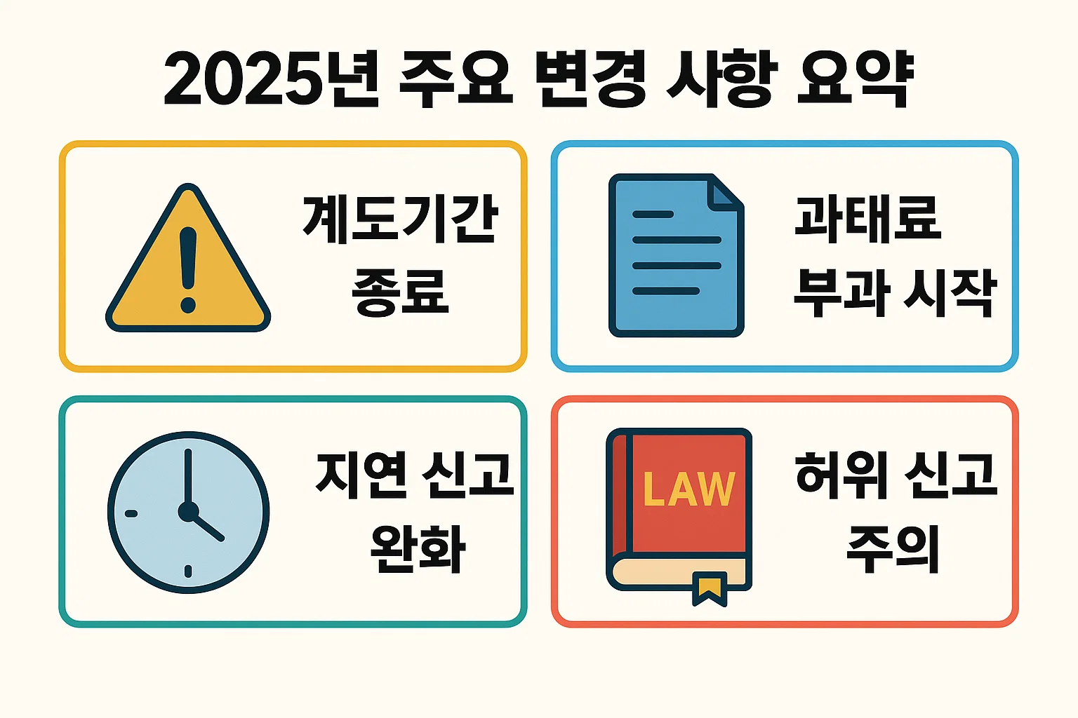 계도기간 종료, 과태료 부과 시작, 지연 신고 완화, 허위 신고 주의 등 2025년부터 달라지는 전월세신고제 주요 내용을 정리한 인포그래픽입니다.