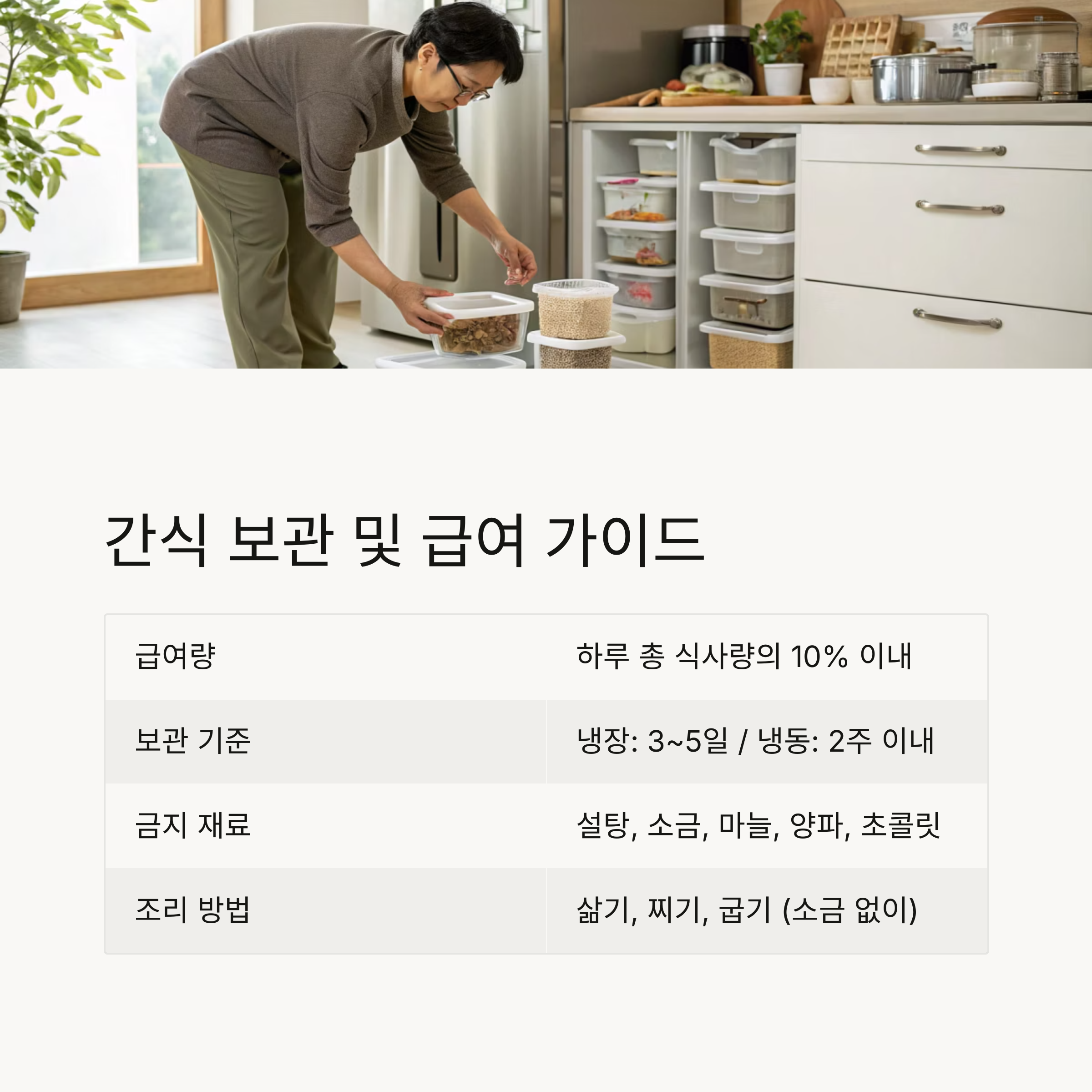 간식 급여 가이드