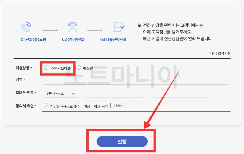 SBI사업자대출02