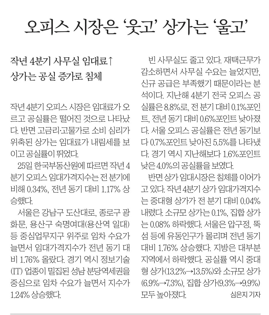 1월 26일 금 신문스크랩