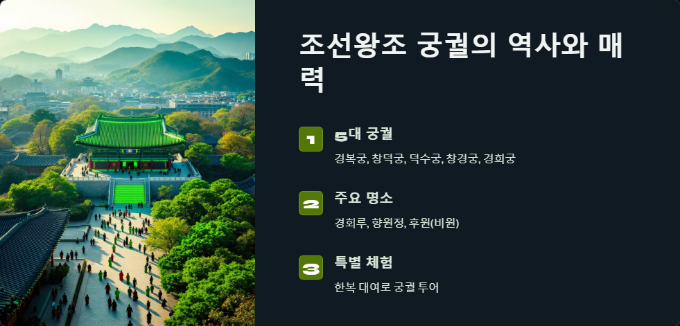 서울
