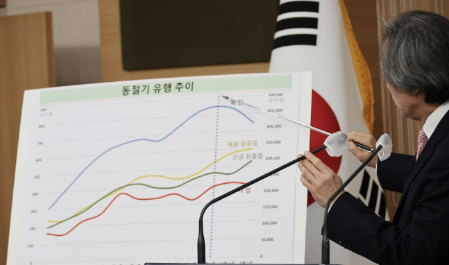 정기석단장-해외유입방역상황-관련-브리핑