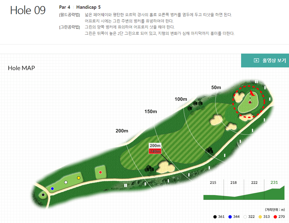 블루원 디아너스 컨트리클럽 밸리코스 9