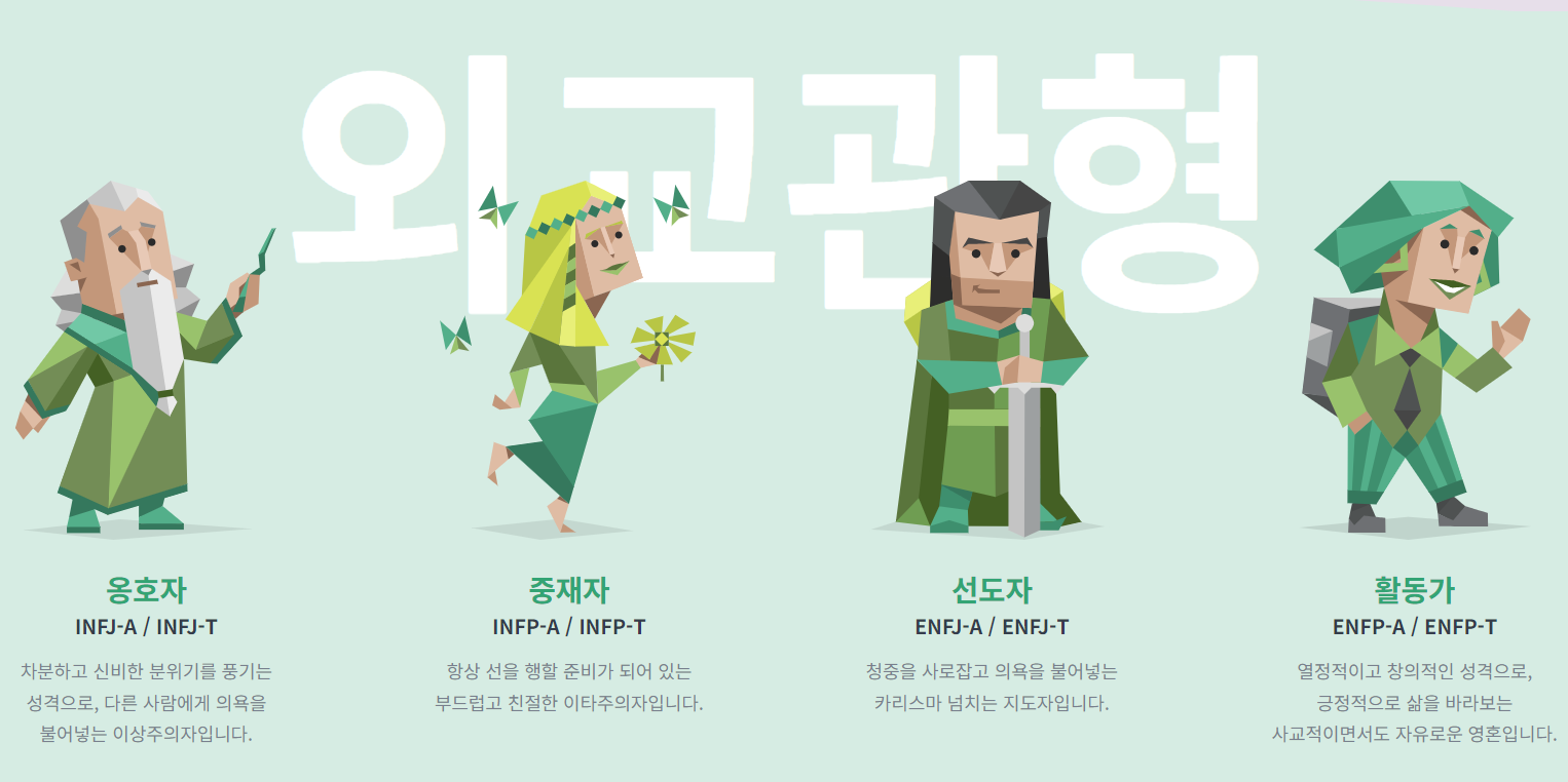 MBTI 무료 검사