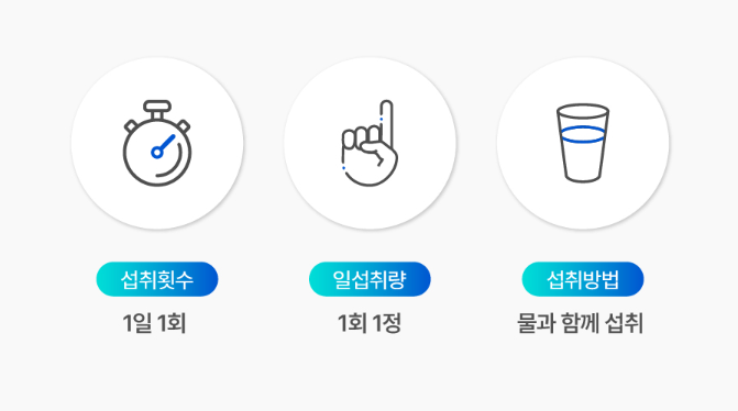 포리쥬 NMN